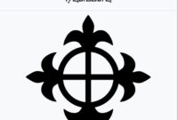 Sumber poto : id.wikipedia.org